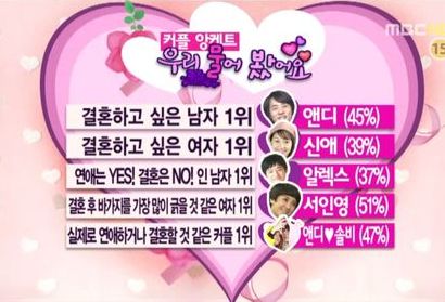 알렉스 제이 이미지