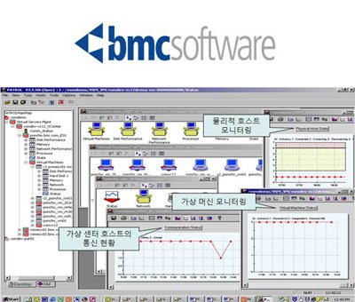한국BMC 이미지