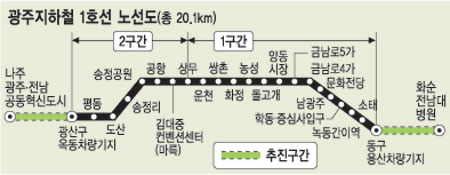 광주용역건설 이미지