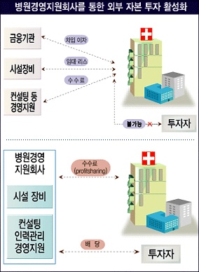 아이티플러스솔루션 이미지
