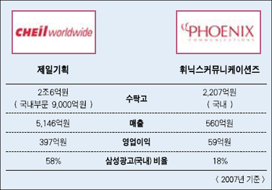 원기획광고사 이미지