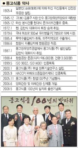 영남식품 이미지