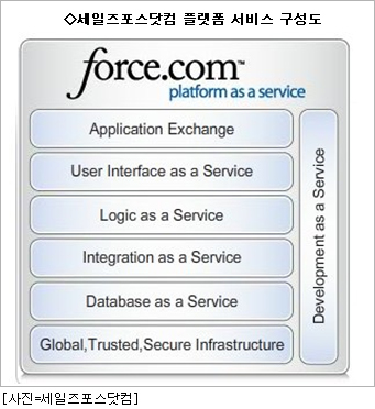 포스닷컴 이미지