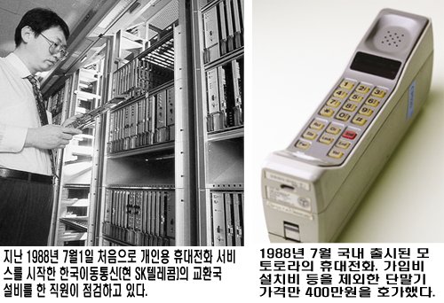 한국이동통신 이미지
