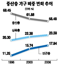 중산기획 이미지