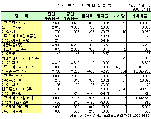 두원컴퍼니 이미지