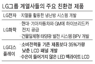 에코시스템냉난방 이미지