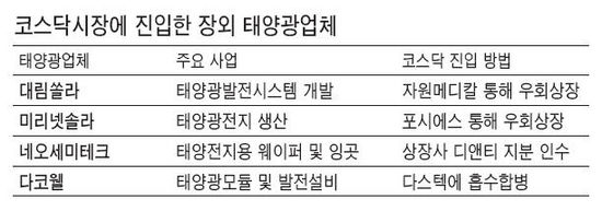 태양메디칼 이미지
