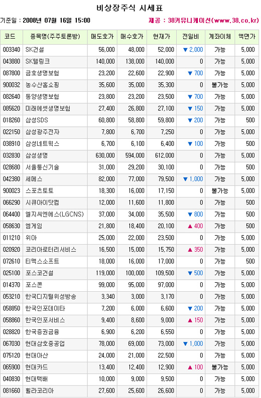 케이제이정보통신 이미지