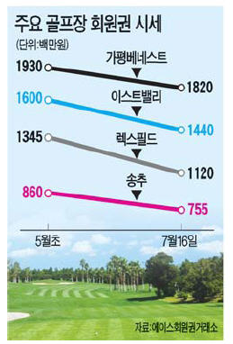 판다골프 이미지
