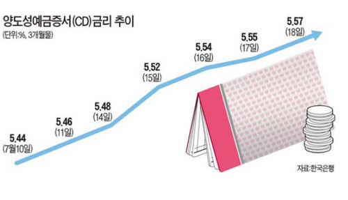 예빚은 이미지
