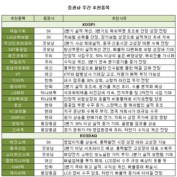 현진엔지니어링 이미지