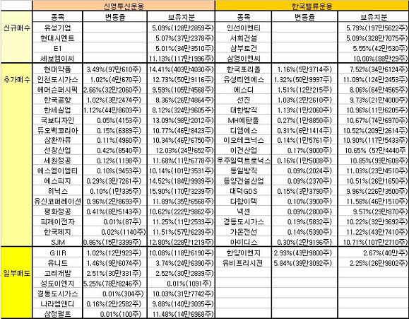 신영이엔지 이미지