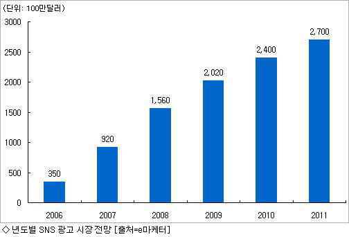 에프엠 이미지