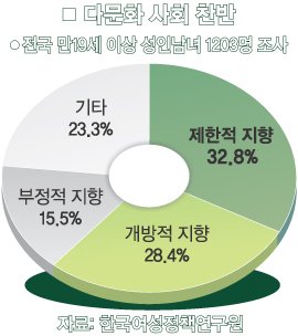 건국공영 이미지