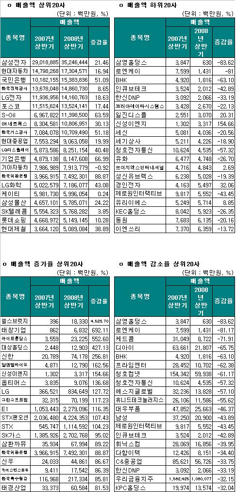 법인상하 이미지