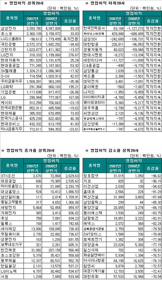 법인상하 이미지