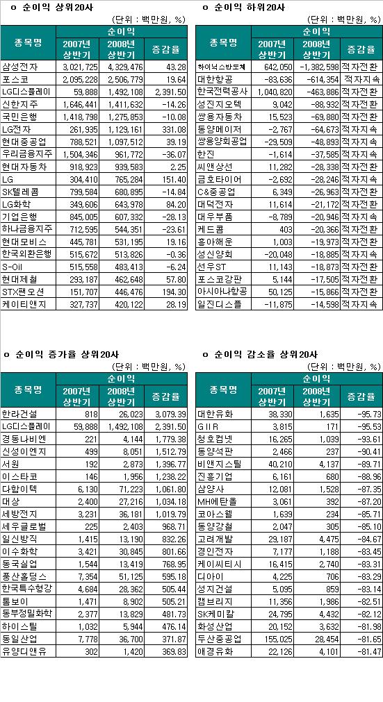 법인상하 이미지