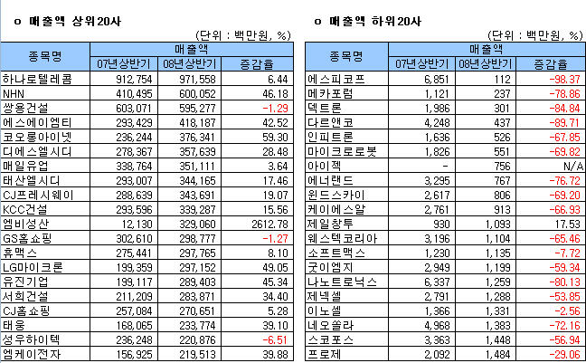 법인상하 이미지