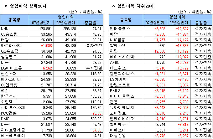 법인상하 이미지