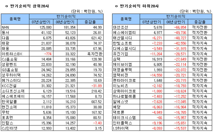 법인상하 이미지