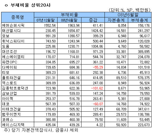 법인상하 이미지