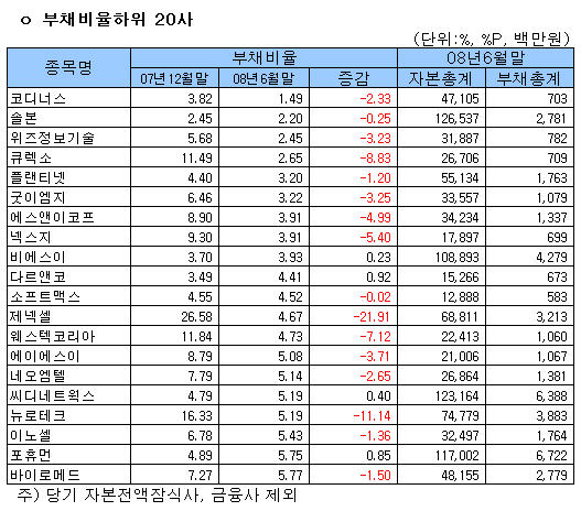 법인상하 이미지