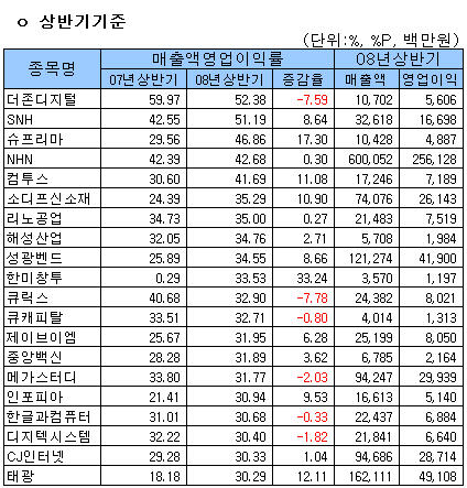 법인상하 이미지