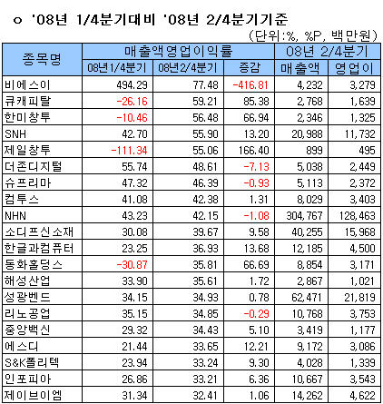 법인상하 이미지
