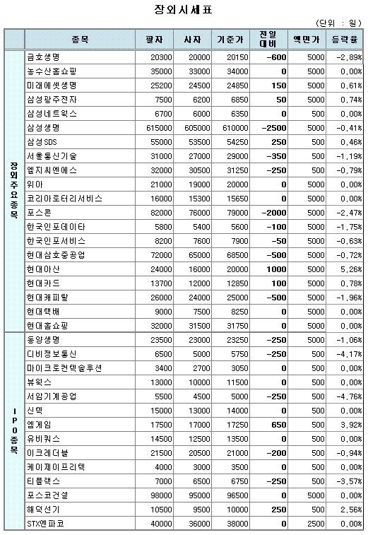 케이제이정보통신 이미지
