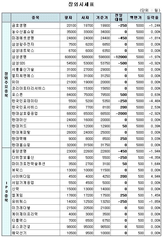 케이제이정보통신 이미지