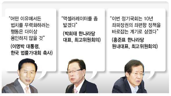 강성 이미지