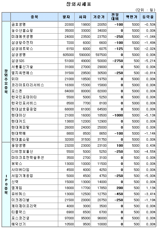 케이제이정보통신 이미지