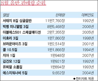쉼표 이미지