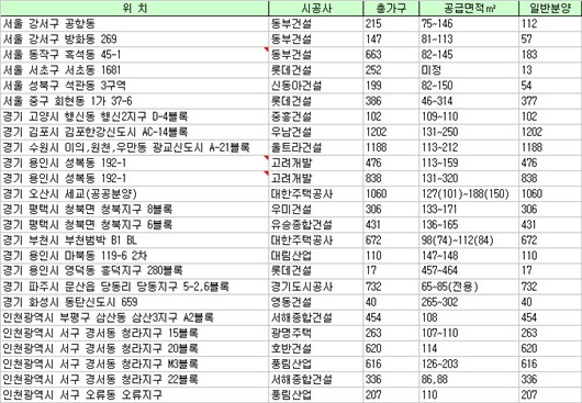 청북종합가구 이미지