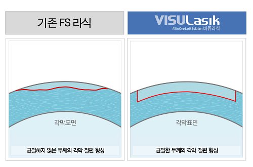 밀성에너지 이미지