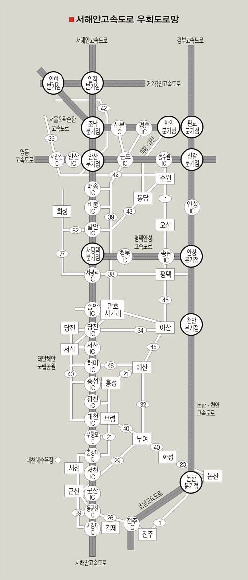 [국도4] 부여군 군수리 이미지