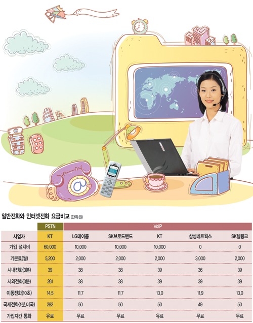 두배로정보통신 이미지