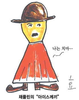 채플린 이미지