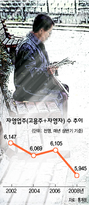 태산기업 이미지