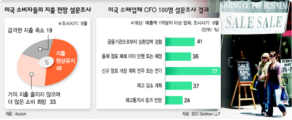 (주)한겨레유통 이미지