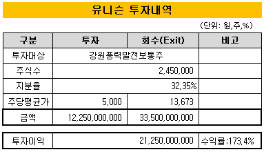 (주)여수투데이 이미지