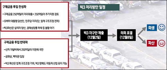 자동차왕국 이미지