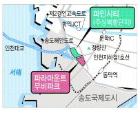 무비파크㈜ 이미지