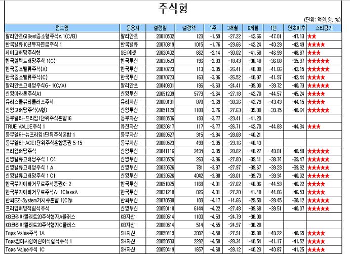 골드테크윈 이미지