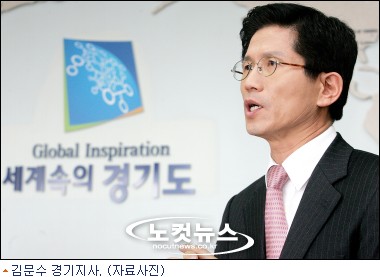 경인산업계기 이미지