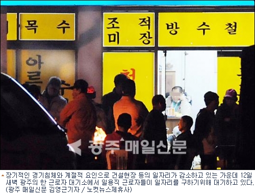 새벽인력 이미지