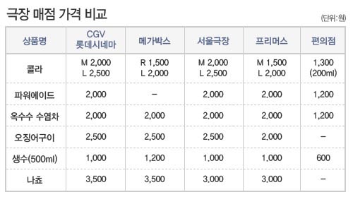 아사리판 이미지