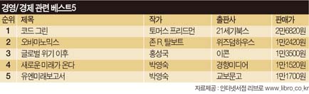 그린북스 이미지