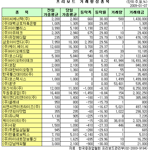 케이아이티 이미지
